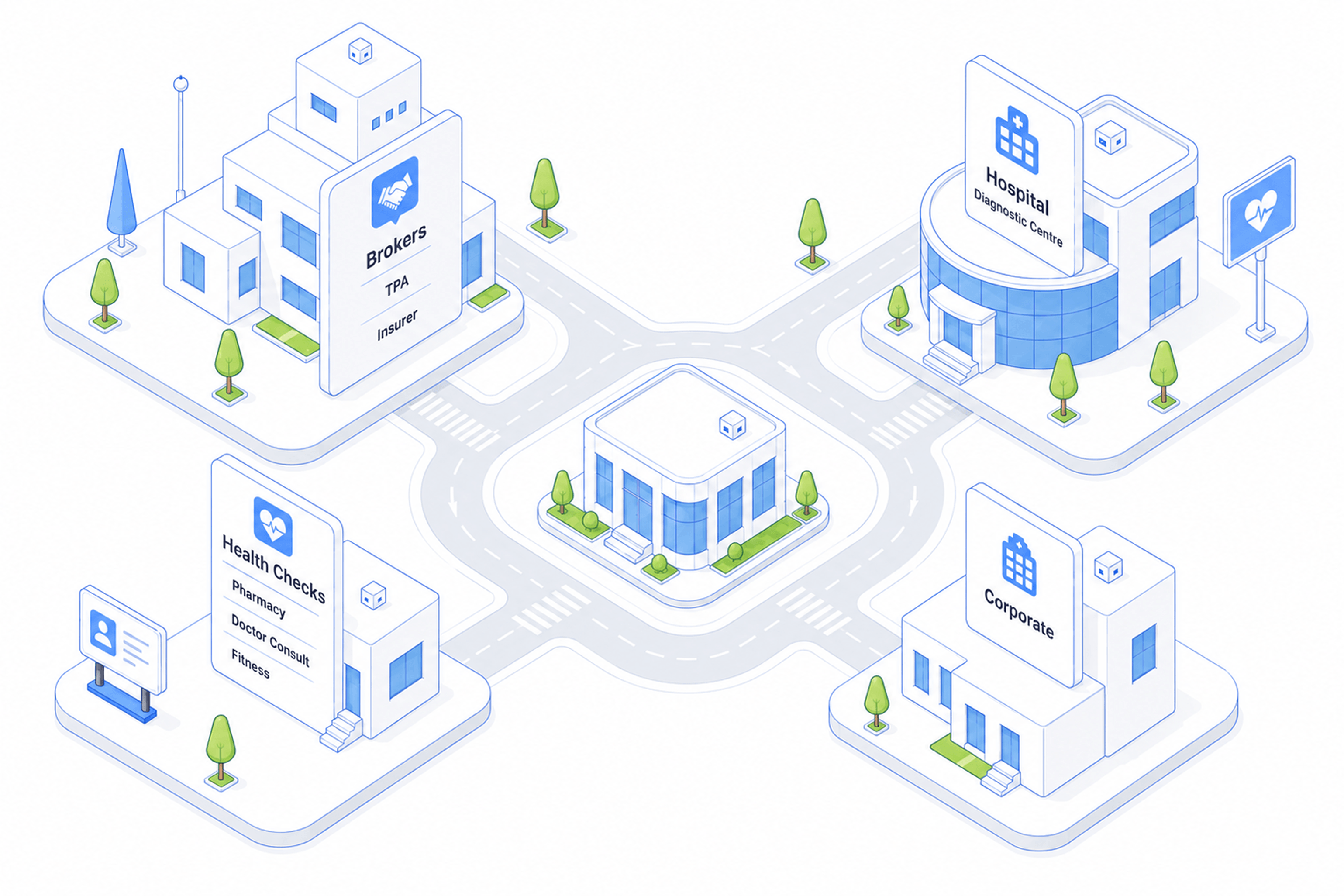 ekincare platform